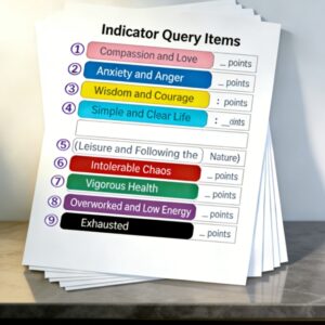 T48 Indicator Assessment (9 Categories)